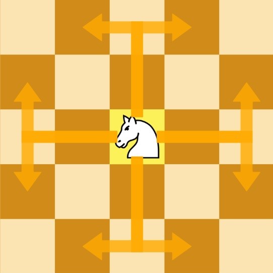 Picture of knight's moves