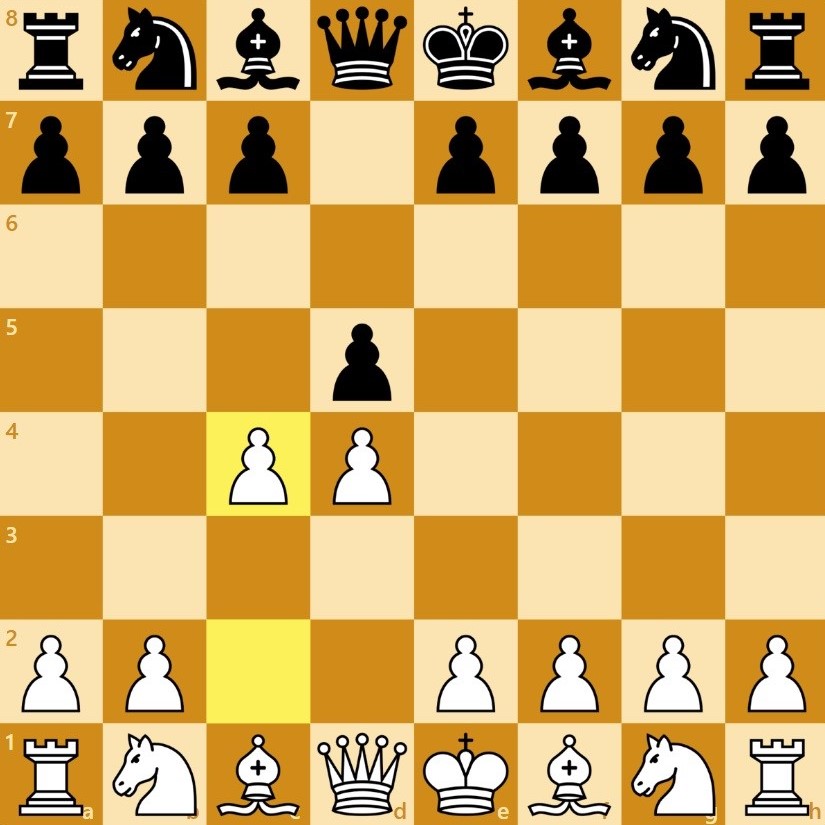 Picture of the Queen's Gambit opening